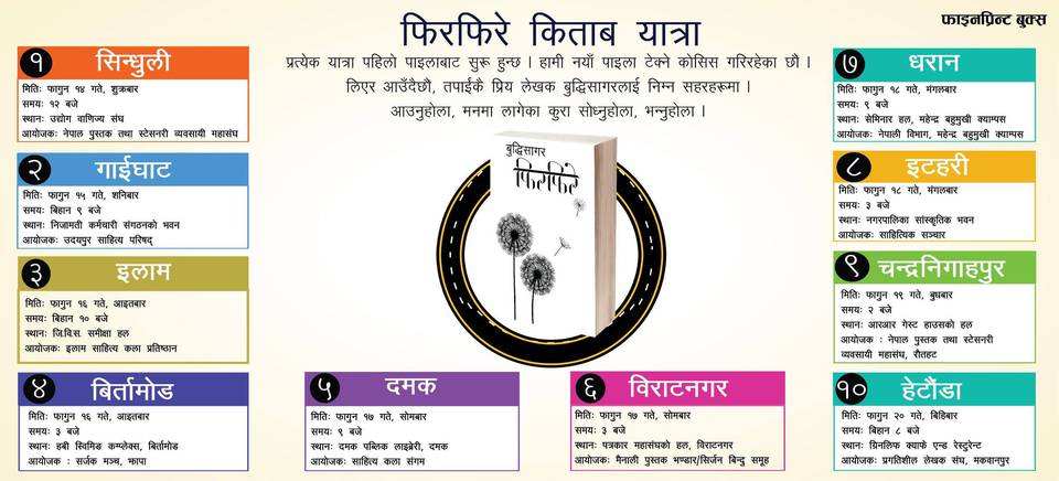 'Phirphirey' Kitab Yatra