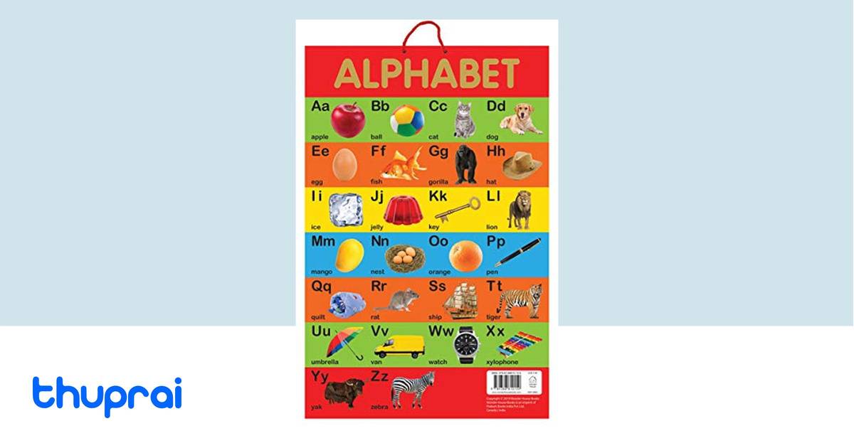 Alphabet - Early Learning Educational Posters For Children: Perfect For ...