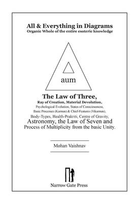 All and Everything in Diagrams