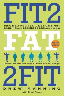 Fit2Fat2Fit's front cover