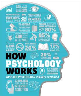 How Psychology Works's front cover