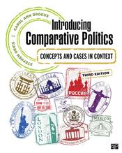 Introducing Comparative Politics