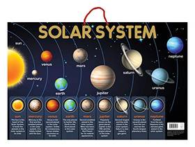 Solar System - Early Learning Educational Posters For Children: Perfect For Kindergarten, Nursery and Homeschooling's front cover