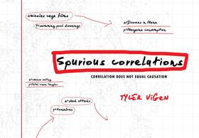 Spurious Correlations's front cover