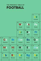 The Periodic Table of FOOTBALL